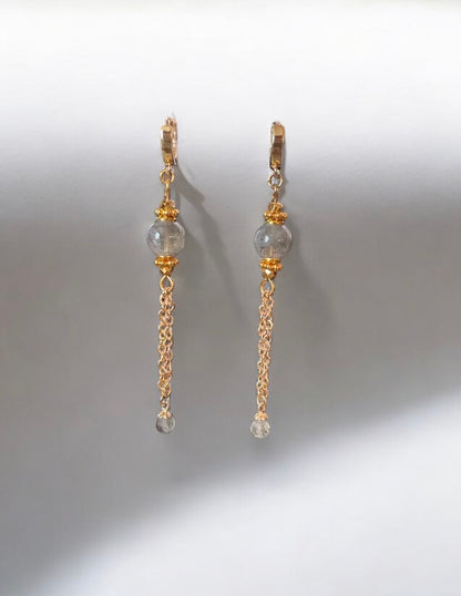 Boucles d'oreilles Lima en Labradorite