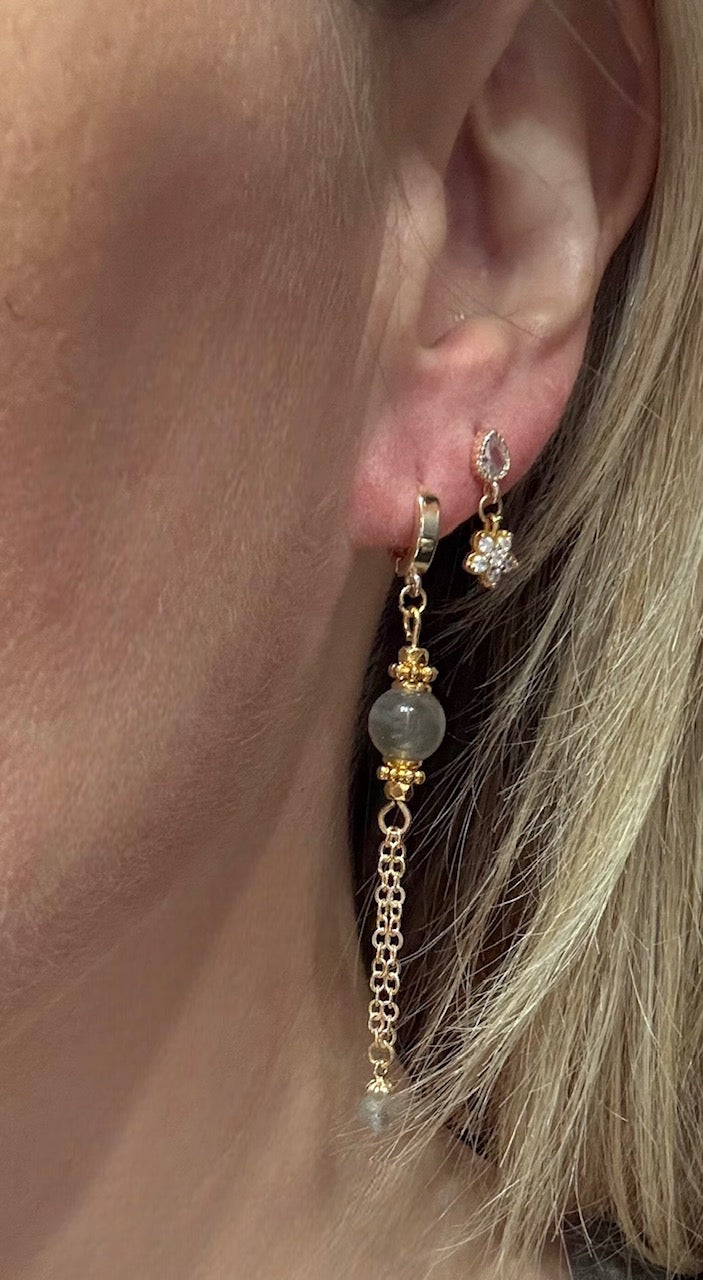 Boucles d'oreilles Lima en Labradorite